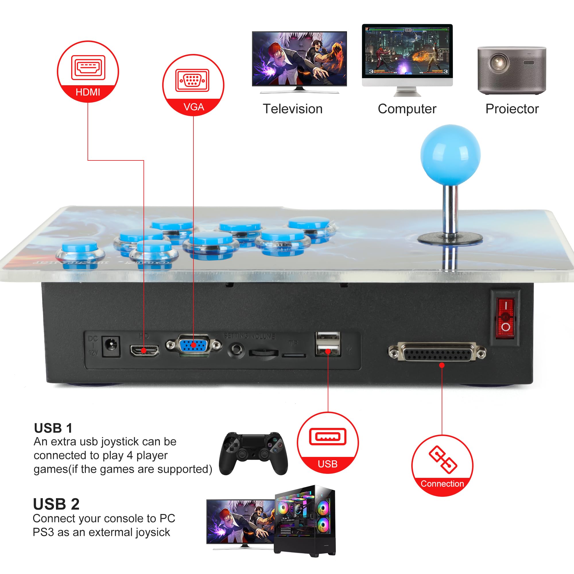 HHU Pandora Box Arcade Game Console 32000 Games Pre-Install，Two Separate Joysticks，Retro Game Machine for TV PC Projector, Supports Up to 4 Players, Full HD Output, Red & Blue