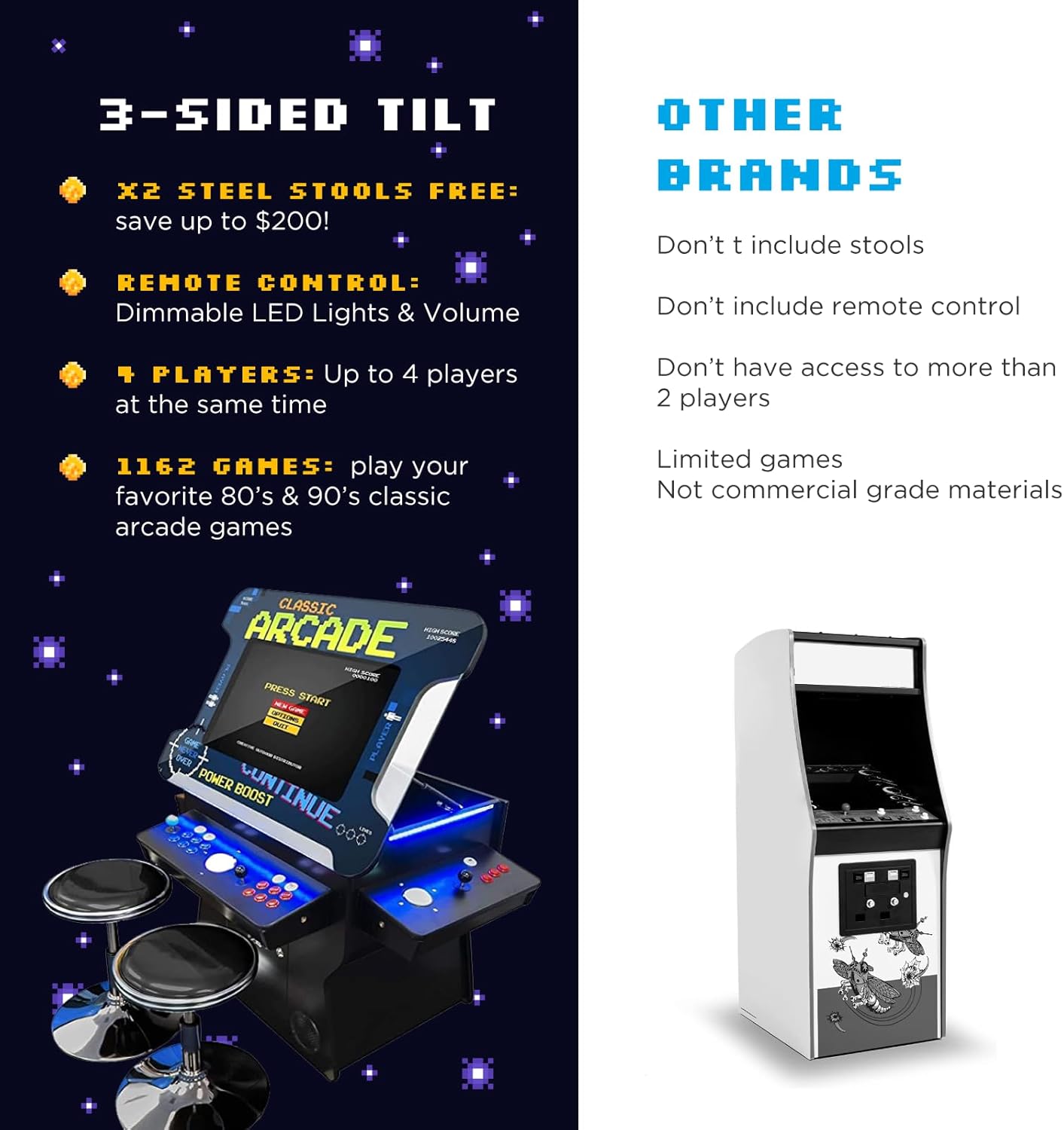 Creative Arcades Full Size Commercial Grade Cocktail Arcade Machine w/Riser | 2 Player | 1162 Games | 26" LCD Lifting Screen | LED | 4 Sanwa Joysticks | Trackball | 2 Stools | 3 Year Warranty