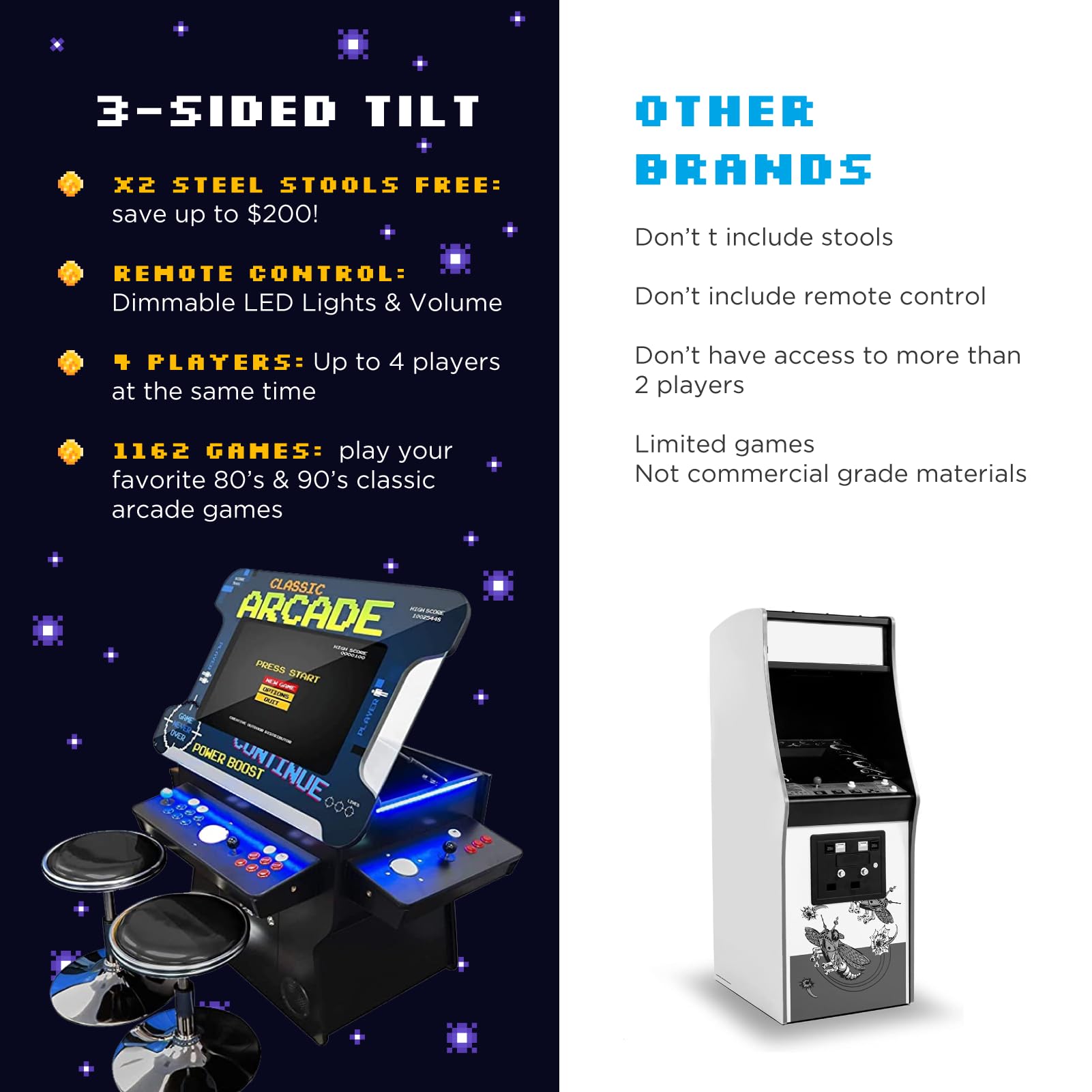 Creative Arcades Full Size Commercial Grade Cocktail Arcade Machine w/Lifting Screen | Trackball | Three-Sided | 4 Sanwa Joysticks | 2 Stools (4500 Games & 32" Screen & Woodgrain Edition)
