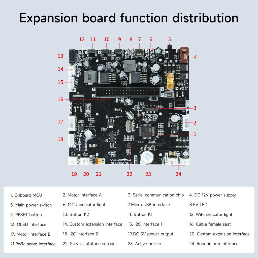 Yahboom DIY Programmable Project ROS Starter Tank Chassis Robot with AI Camera for Jetson Nano B01 Recognition Tracking OpenCV MediaPipe (Transbot-SE Without Nano)