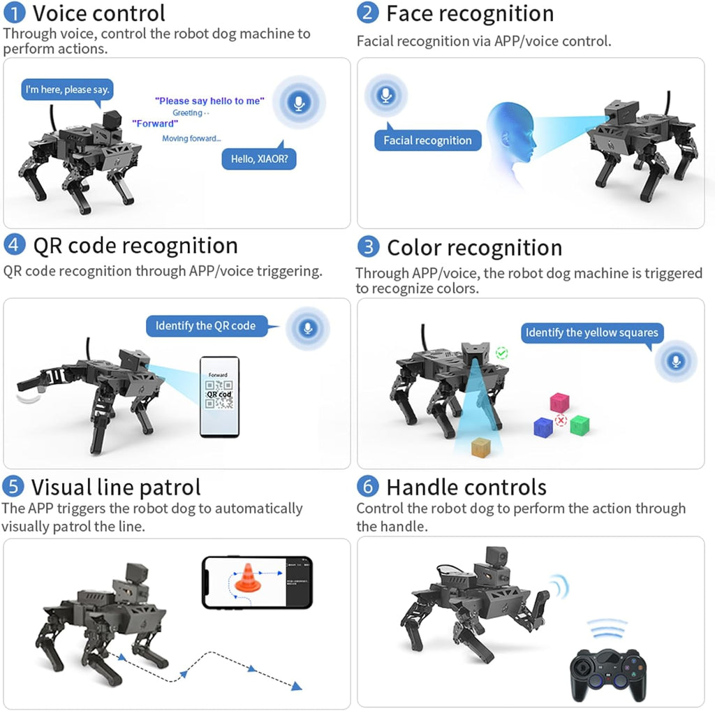 Robot Dog Kit for Raspberry Pi 5, AI Visual Recognition Interaction Smart Robot Python Programmable, 13 DOF Bionic Gait Mechanical Dog, Camera Servo, RC/Voice Control