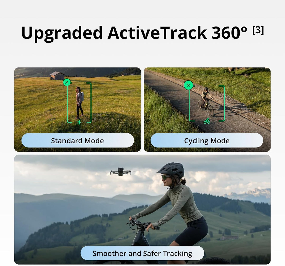 DJI Mini 5 Pro Drone Fly More Combo (RC 2) 1" CMOS Sensor, 4K Video, Obstacle Sensing, 4 Battery Bundle with Deco Essentials CPS Exclusive 26 Month Protection Pack, Software & Accessory Kit