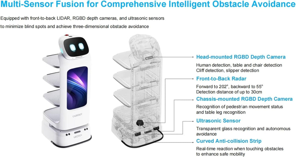 Smart Catering Service Robot, APP Call Food Delivery Robot with Greeting Guidance, Optimal Path Planning & Precise Positioning for Hospitality Use