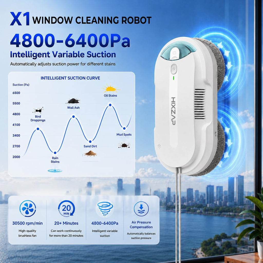 Window Cleaning Robot - Double Helix 4800-6400Pa Suction, Dual Ultrasonic Spray, 85ml Tank, Edge Detection, Anti-Drop, 3 Cleaning Modes for Streak-Free Glas