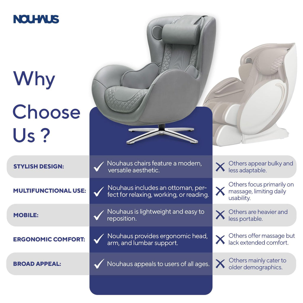 Nouhaus Classic Massage Chair with Ottoman – Caramel Leather Recliner with Percussive Shiatsu Massager, Built-in Speaker & Full Body Spot Massage – Ultimate Comfort for Home & Office