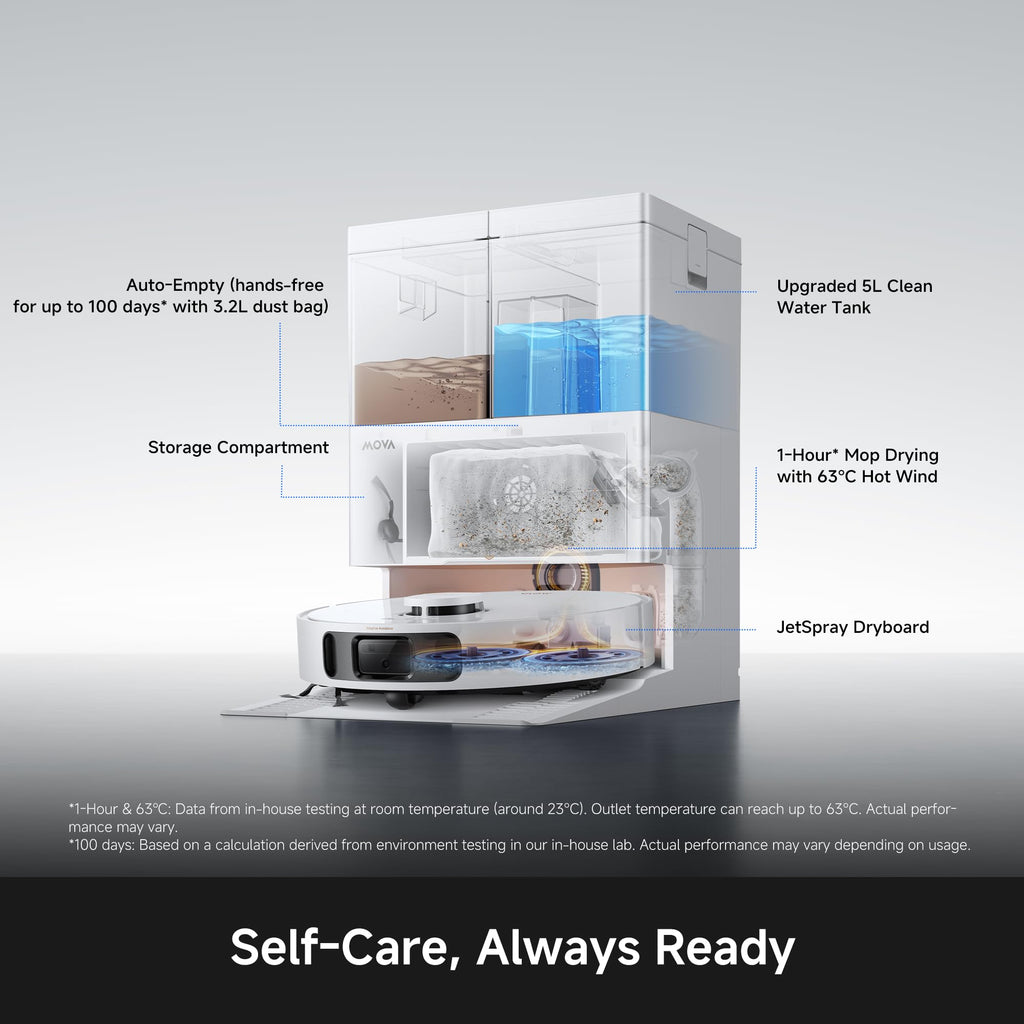 Mova P10 Pro Ultra Robot Vacuum and Mop 13,000Pa Suction, 140°F Hot Water Auto Mop Washing & Drying, Dual Spinning Extenable Mop,10.5mm Lifting for Carpet, 360°Obstacle Avoidance, App Control