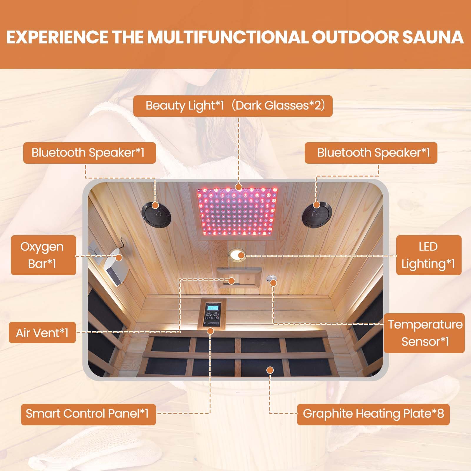 2 Person Infrared Sauna Far Infrared Sauna Room for Home Indoor 2000W Low-EMF Wood Dry Sauna with Full Starry Sky Lights Ceiling in 7 Color Speaker Fast Heating Easy Assembly- 47.3*41.3*74.8 IN