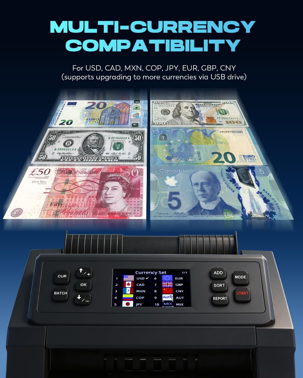 CGOLDENWALL Money Counter Machine, Mixed Denomination Bill Counter, Cash Counting with Built-in Printer, Portable Currency Detector, Counterfeit Bank Scanner, Dollar Sorter for Business, CIS/UV/IR/MG