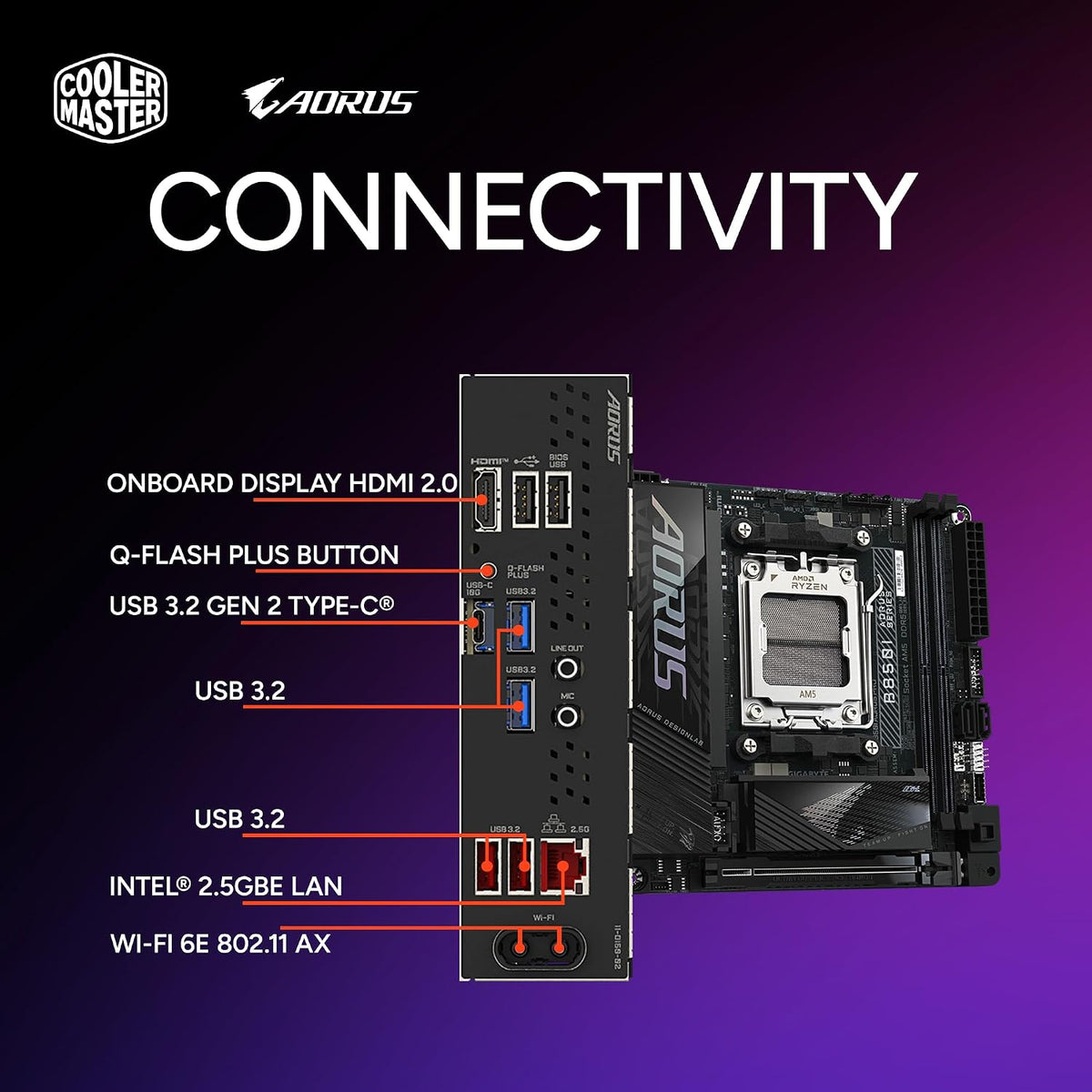 Cooler Master NR2 Pro Gaming PC Intel Ultra 7 KF + RTX 5080 Mini ITX PC | Intel Core Ultra 7 265KF + NVIDIA RTX 5080 16GB Gaming PC, 32GB DDR5 6000MHz, 2TB M.2 SSD, 280mm AIO Cooler, Windows 11