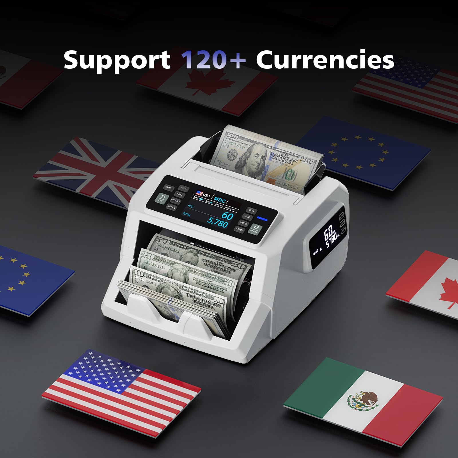 N71 Money Counter Machine Mixed Denomination, Dual-Display Mixed Denomination Value Counting Machine with CIS/UV/MG/IR/DD Counterfeit Detection, Multi-Currency for Business & Retail, 3-Year Protection