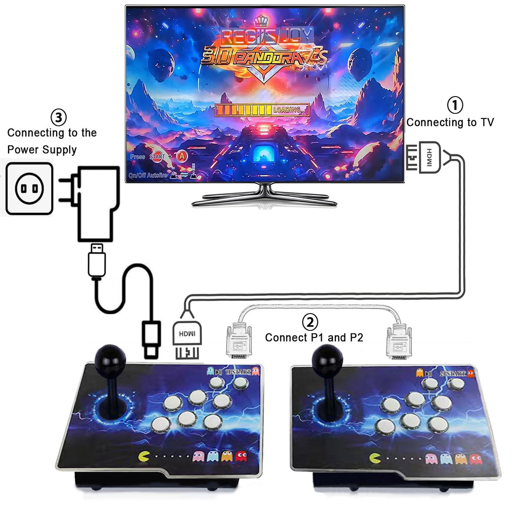 RegiisJoy 36800 in 1 Arcade Game Console Pandoras W88 Pro WiFi Function Game Machine for PC & Projector & TV, 2-4 Players, 1280X720, 3D Games, Search/Hide/Save/Load/Pause Games, Favorite List