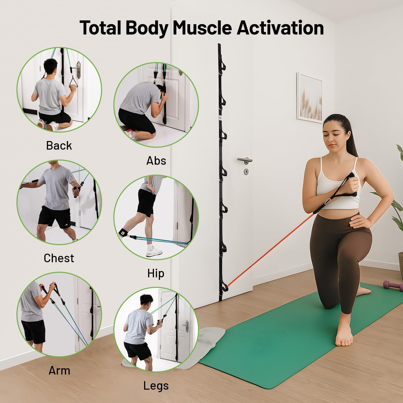 Slim Panda Door Anchor Strap for Resistance Bands, Door Exercise Equipment with Ratchet Adjust Tighten, Multi Point Anchor Gym Attachment, Portable Door Resistance Bands for Home Gym Workouts
