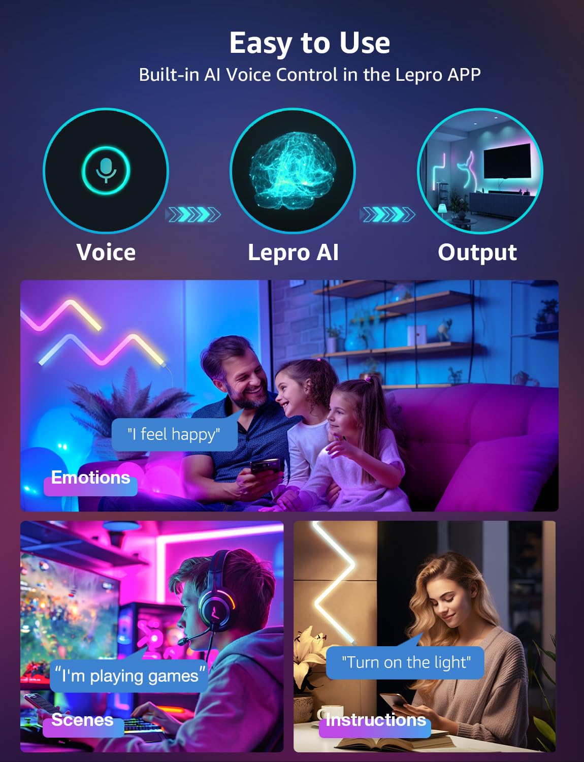 Lepro WL1 AI Smart RGB Wall Lights for Christmas Decorations, LLM AI Generated Lighting with LightBeats Music Sync, Voice Control Via App, Wi-Fi & Bluetooth LED Light Bars, 6 Pcs with 2 Corners