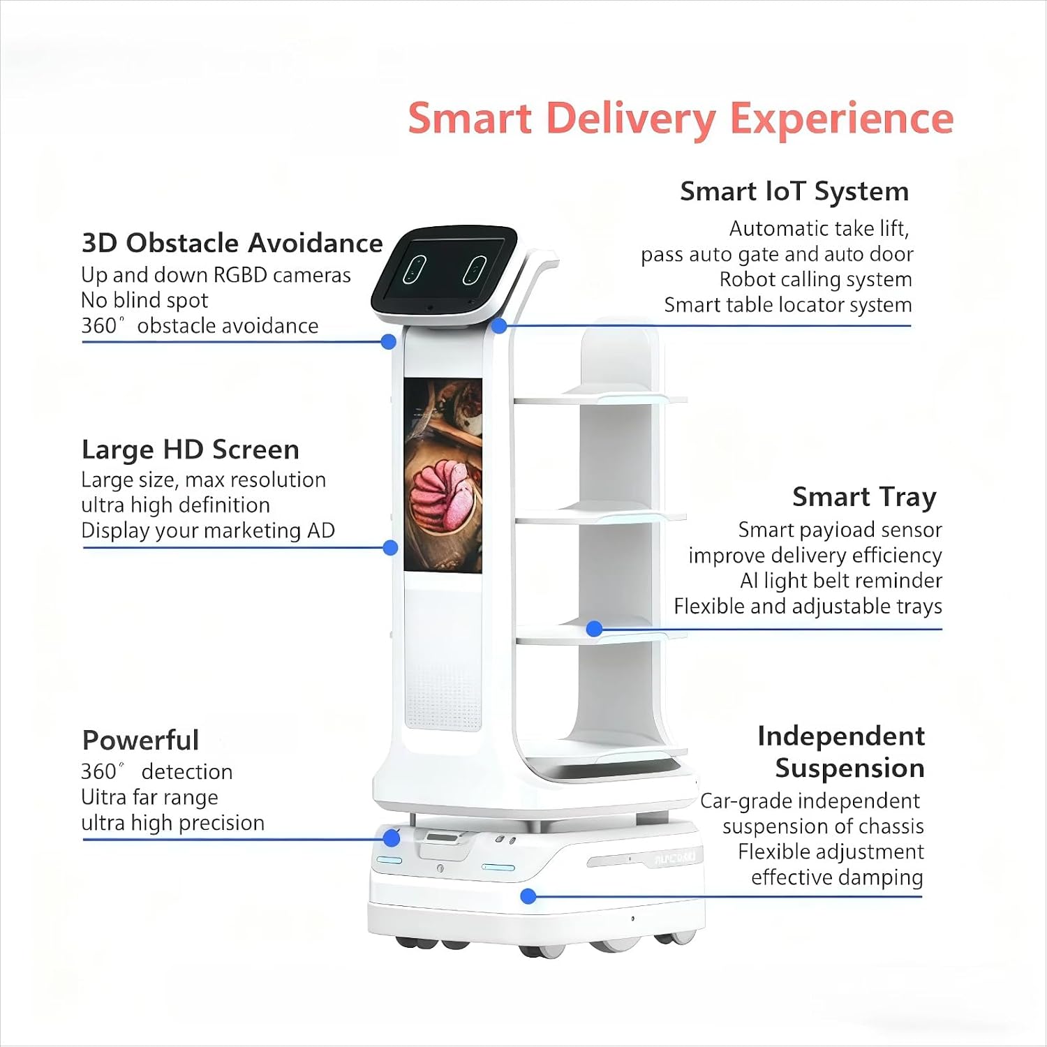 Autonomous Restaurant Service Robot – Smart Waiter for Food & Drink Delivery, Contactless Commercial Meal Server, Large Tray Collection, Automatic Obstacle Avoidance, Self-Charging, Indoor Navigation