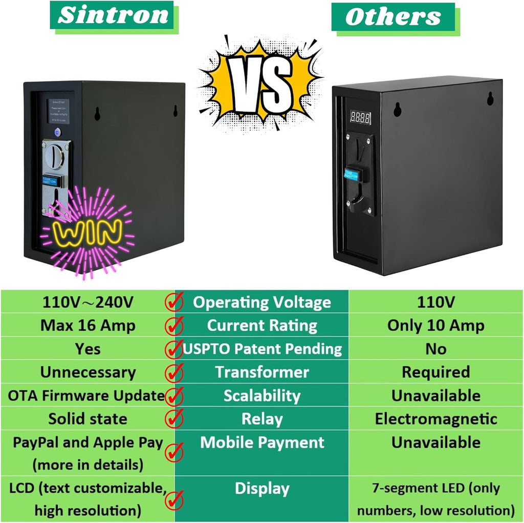 Sintron ST-004 110V LCD Coin & Mobile Contactless Payment - Apple Pay Google Pay Paypal Venmo Cash App Operated Timer Control Power Box for Massage Chairs, Shoe Polisher, Washer Washing Machine, Dryer