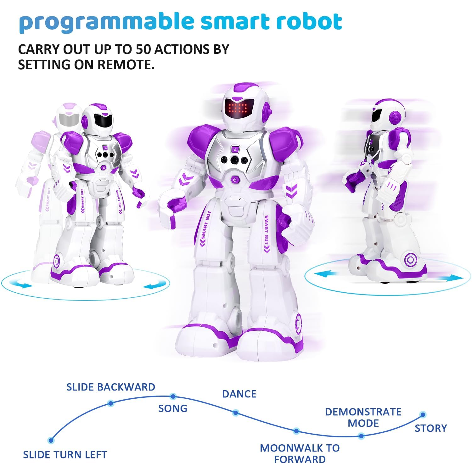 KingsDragon Robots Toy for Kids, RC Gesture Sensing Toy, Interactive Walking Singing Dancing Robot Birthday Presents for Boys Girls Age 6 7 8 9 Years Old