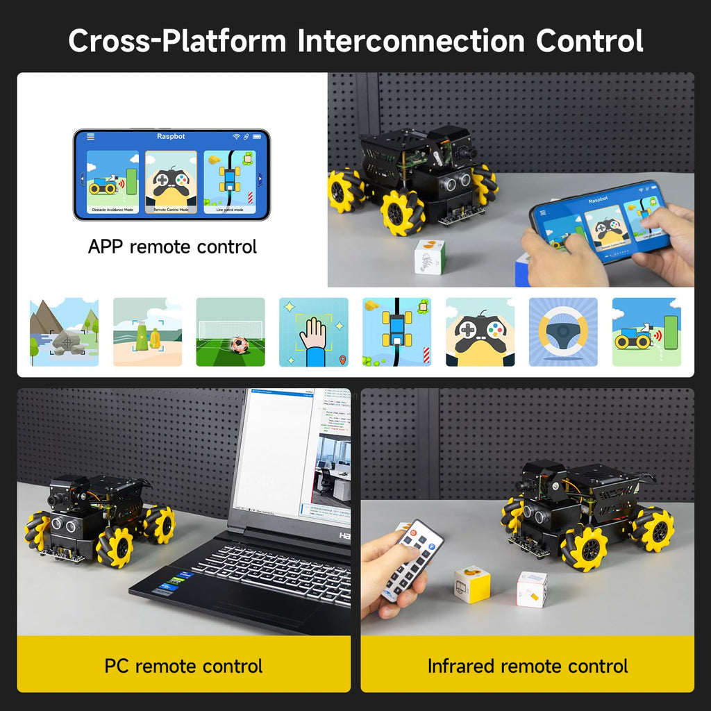 Yahboom Raspberry Pi 5 ROS2 Robot Car 360°Movement, AI Vision & Tracking, Integrated Multimodal Large AI Model OpenRouter, AI Voice Interaction (Superior Without RPi5)