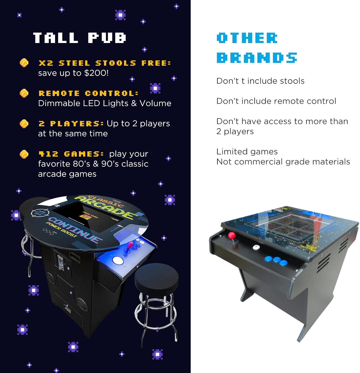 Creative Outdoor Distributor Full Size Commercial Grade Pub Arcade Machine, 2 Player, 412 Games, 22 LCD Screen, Round Glass Top, 2 Sanwa Joysticks, 2 Stools Included