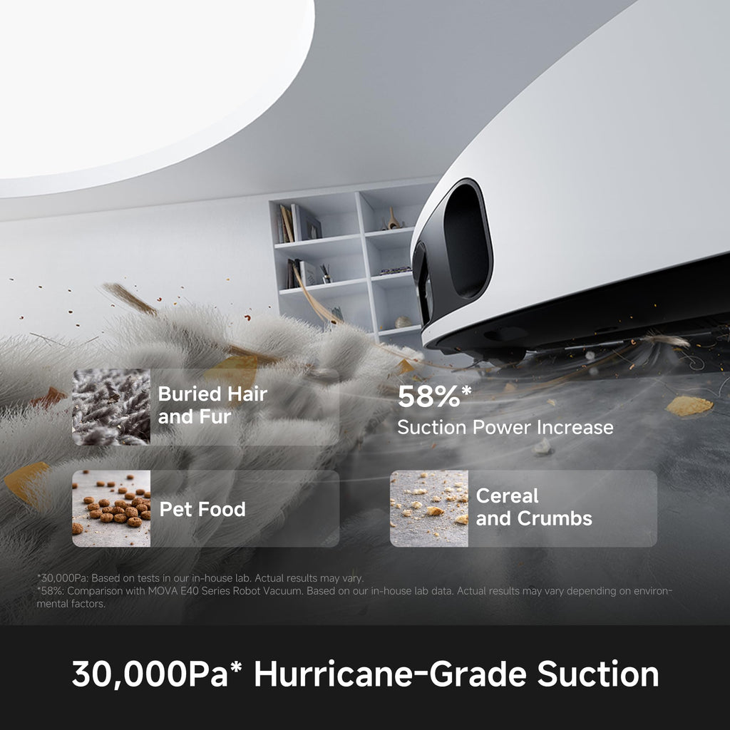Mova P10 Pro Ultra Robot Vacuum and Mop 13,000Pa Suction, 140°F Hot Water Auto Mop Washing & Drying, Dual Spinning Extenable Mop,10.5mm Lifting for Carpet, 360°Obstacle Avoidance, App Control
