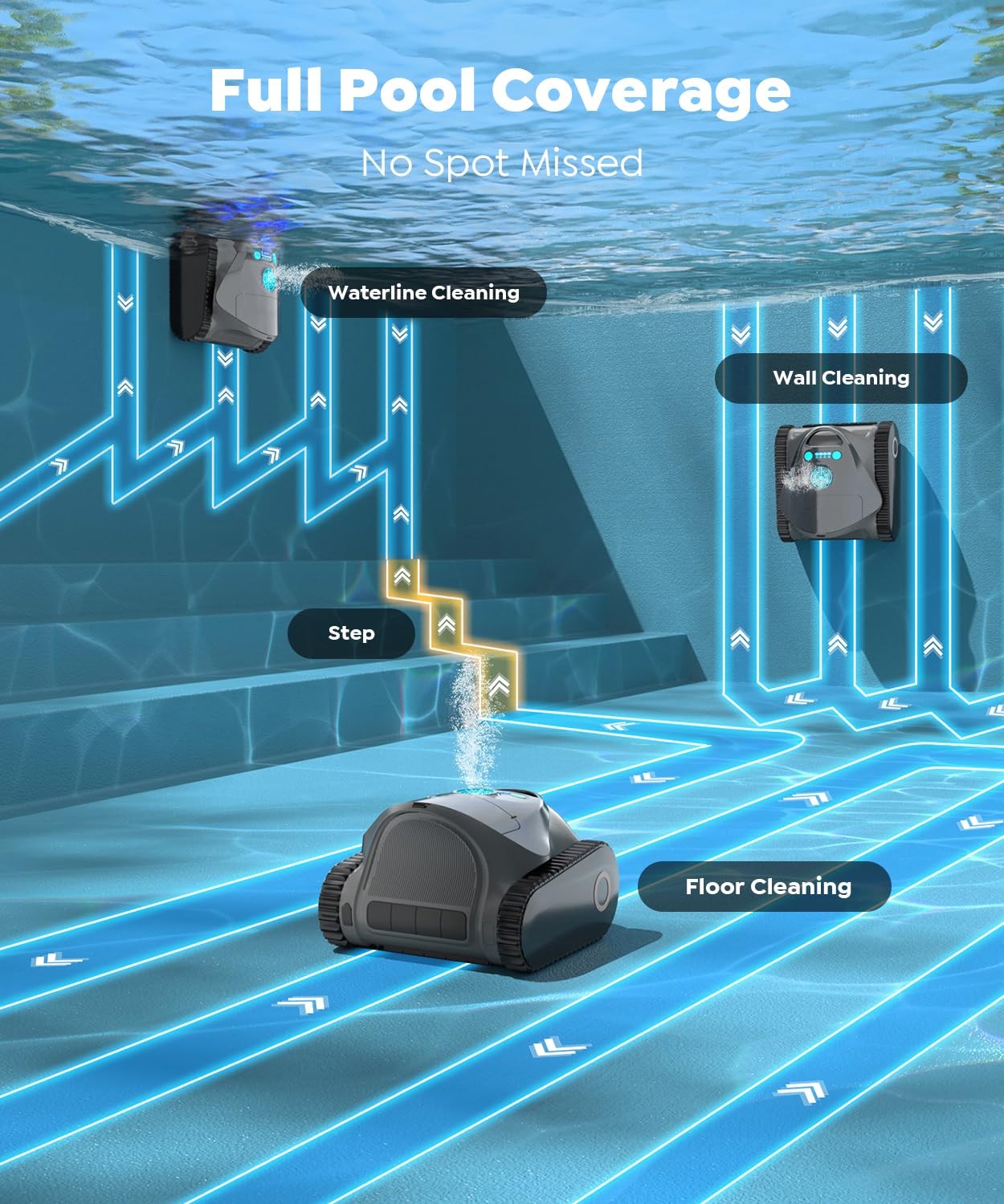 C1 Cordless Pool Cleaner Robot with 180 Mins, Powerful Triple-Motor Suction, Wall & Waterline Deep Cleaning, Smart Paths with APP, Dual-Layer Filtration, for Inground Pools (Dusk Blue)