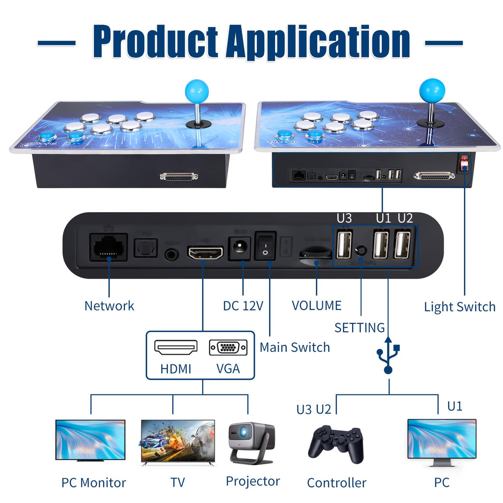 32000 Games 3D Pandora Box Arcade Game Console,Retro Video Game Machine for TV, 1280x720 HD Output,Search/Save/Hide/Pause Games,Support 4 Players,Two Splited Joysticks.
