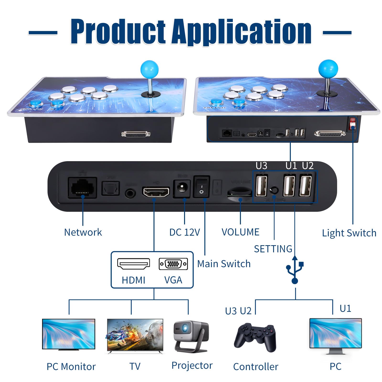 32000 Games 3D Pandora Box Arcade Game Console,Retro Video Game Machine for TV, 1280x720 HD Output,Search/Save/Hide/Pause Games,Support 4 Players,Two Splited Joysticks.