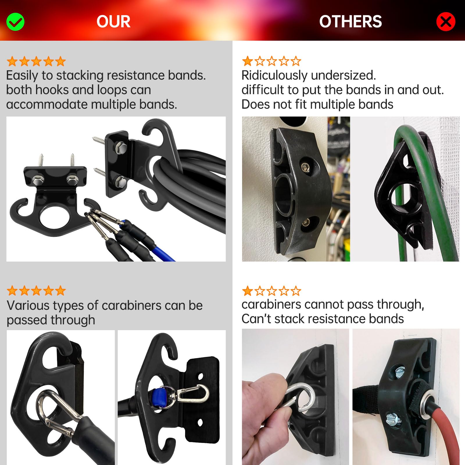 Resistance Band Wall Anchors, Wall Mounted Modular Hooking Platform, Workout Wall Mount Anchor, Training Anchor Mounted Hook Exercise Station for Home Gym Workouts,Yoga,Fitness,Strength Training