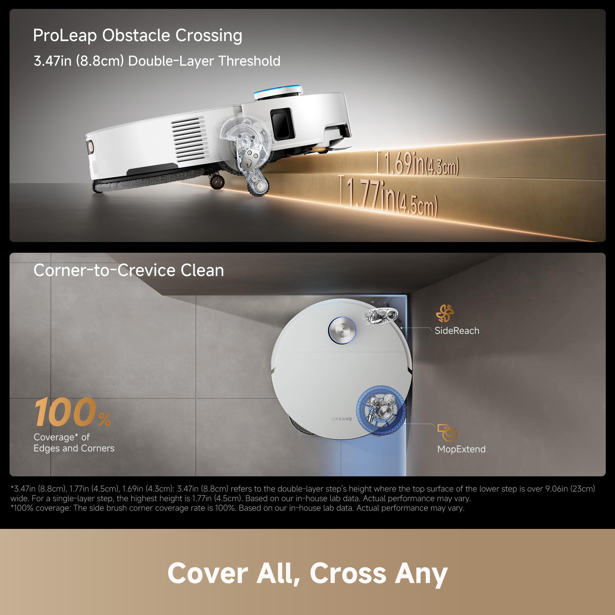 DREAME X60 Max Ultra Complete Robot Vacuum and Mop, Ultra-Thin Design, 35,000Pa Suction, Self Emptying&Refilling, Mop Self-Cleaning, 280+ Obstacle Avoidance, White
