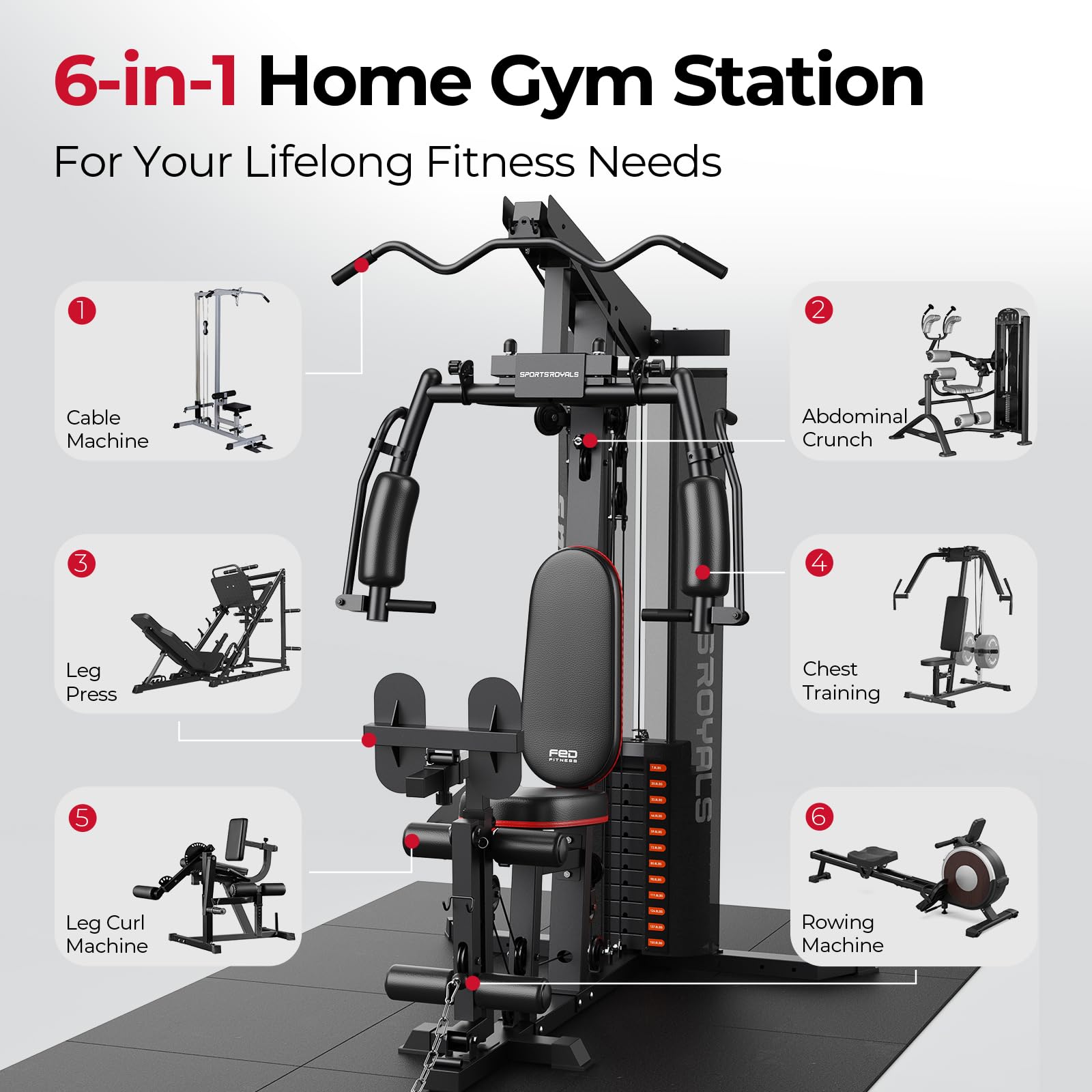 Sportsroyals Home Gym, Multifunctional Workout Station with Leg Press, 150LBS Weight Stack Full Body Workout Equipment for Home Exercise Fitness Strength Training