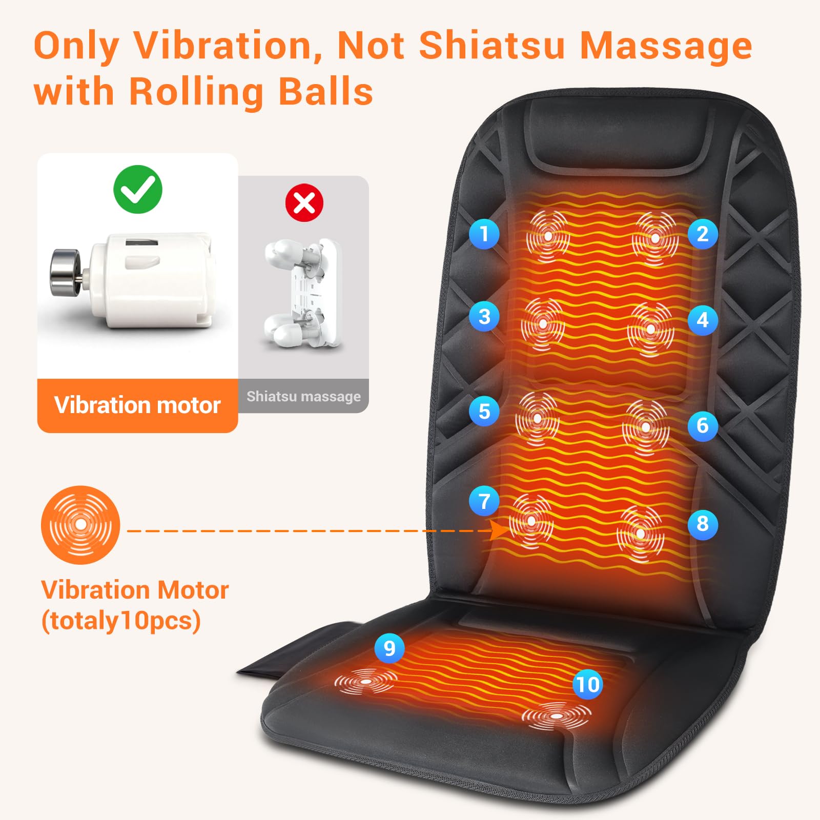 CARSHION Back Massager with Heat,Heated Seat Cover Cushion with 5 Vibrating Massage Nodes Chair Pad for Pain Relief Home Office Use
