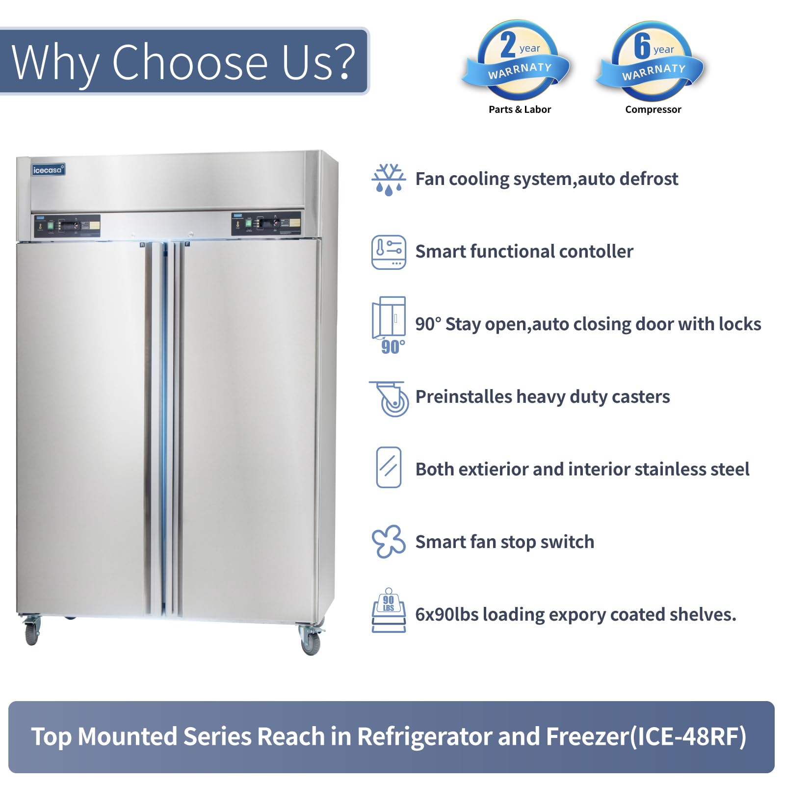 ICECASA 48" W Commercial Refrigerator Reach-in 36 Cu.ft 2 Solid Door Stainless Steel Commercial Refrigerator Fan Cooling for Restuarant, Bar, Shop, etc