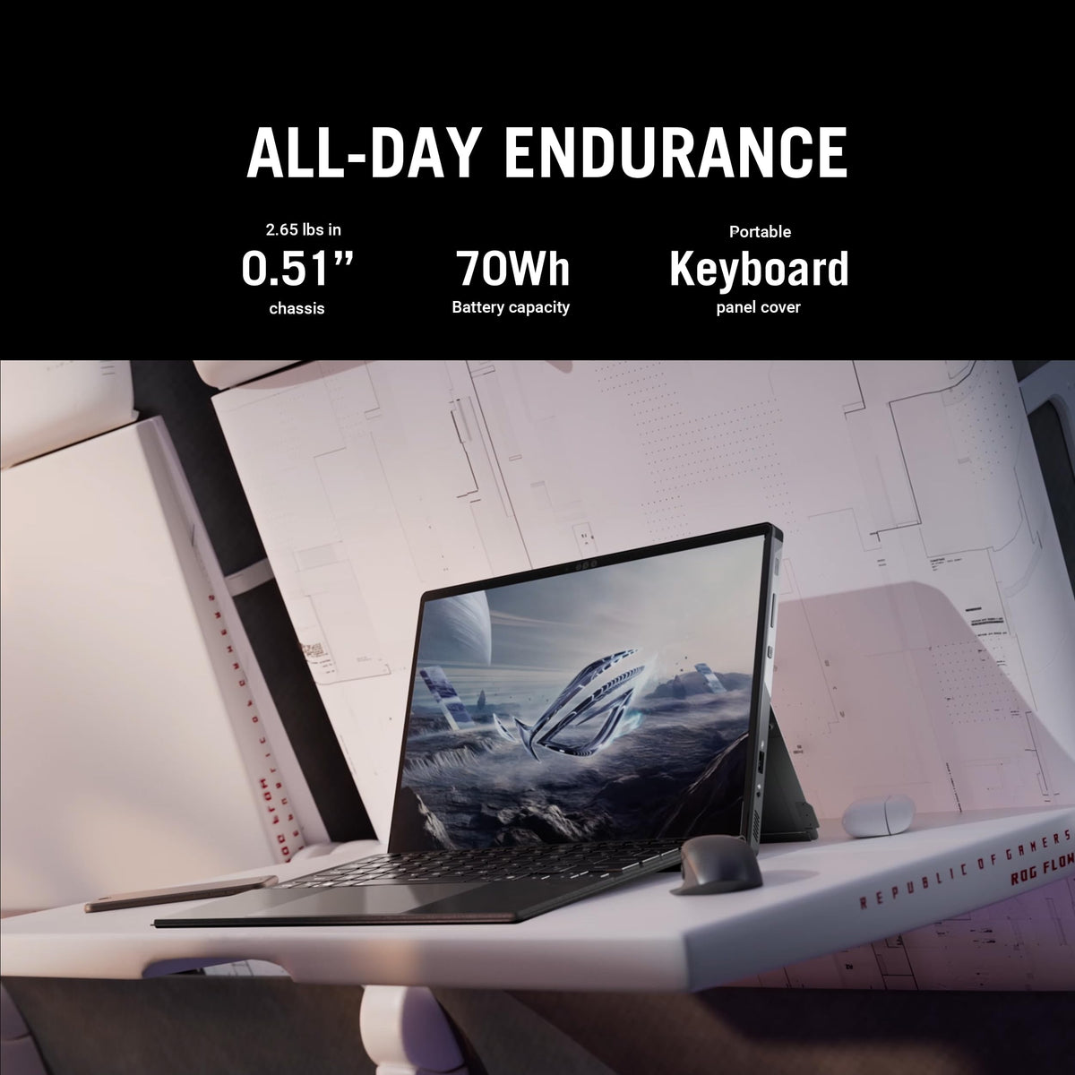 ASUS ROG Flow Z13 (2025) Gaming Laptop, 13.4" ROG Nebula 16:10 2.5K 180Hz/3ms, AMD Ryzen AI MAX+ 395, AMD Radeon 8060S Graphics, 64GB LPDDR5X 2TB SSD, Wi-Fi7 Bluetooth, Win11, w/USB 3.0 Hub, W/GaLiMu