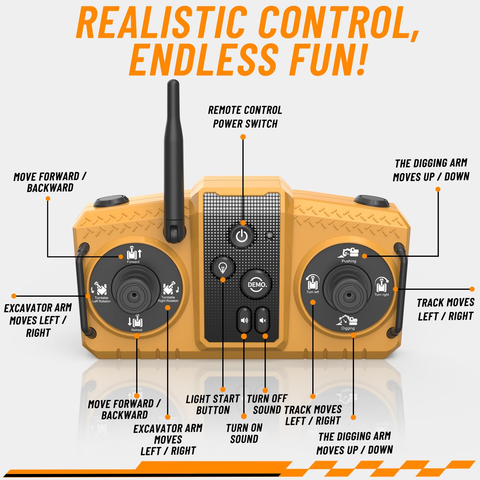kolegend 3 in 1 Remote Control Excavator Toy 1/14 Scale RC Excavator, 15 Channel Upgrade Full Functional Construction Vehicles with Tools Metal Breaker and Electric Gripper(Yellow/Black)