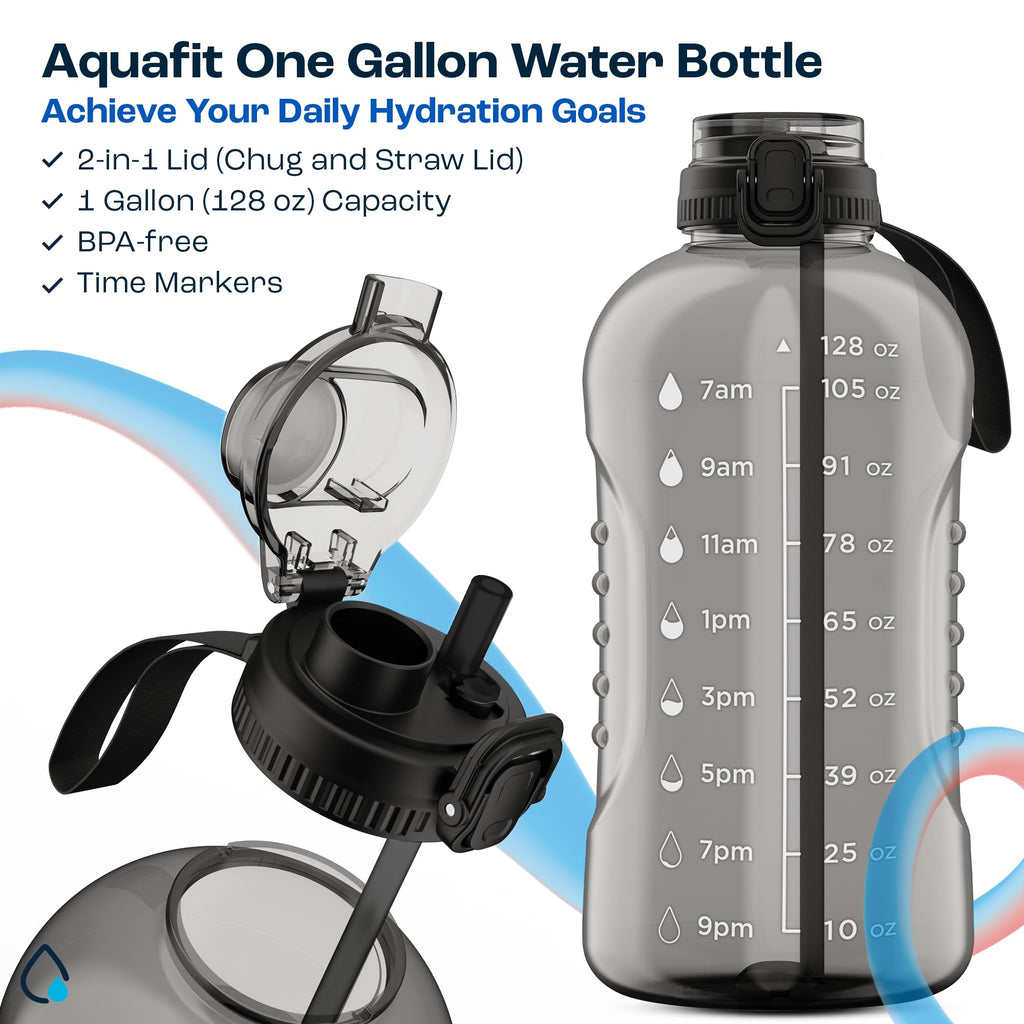 AQUAFIT 64 oz Water Bottle with Time Marker - 2in1 Straw & Chug Lid - BPA Free Big Water Bottle with Straw - Gym Water Bottle with Strap - Water Jug (64 Ounces, Clarity)
