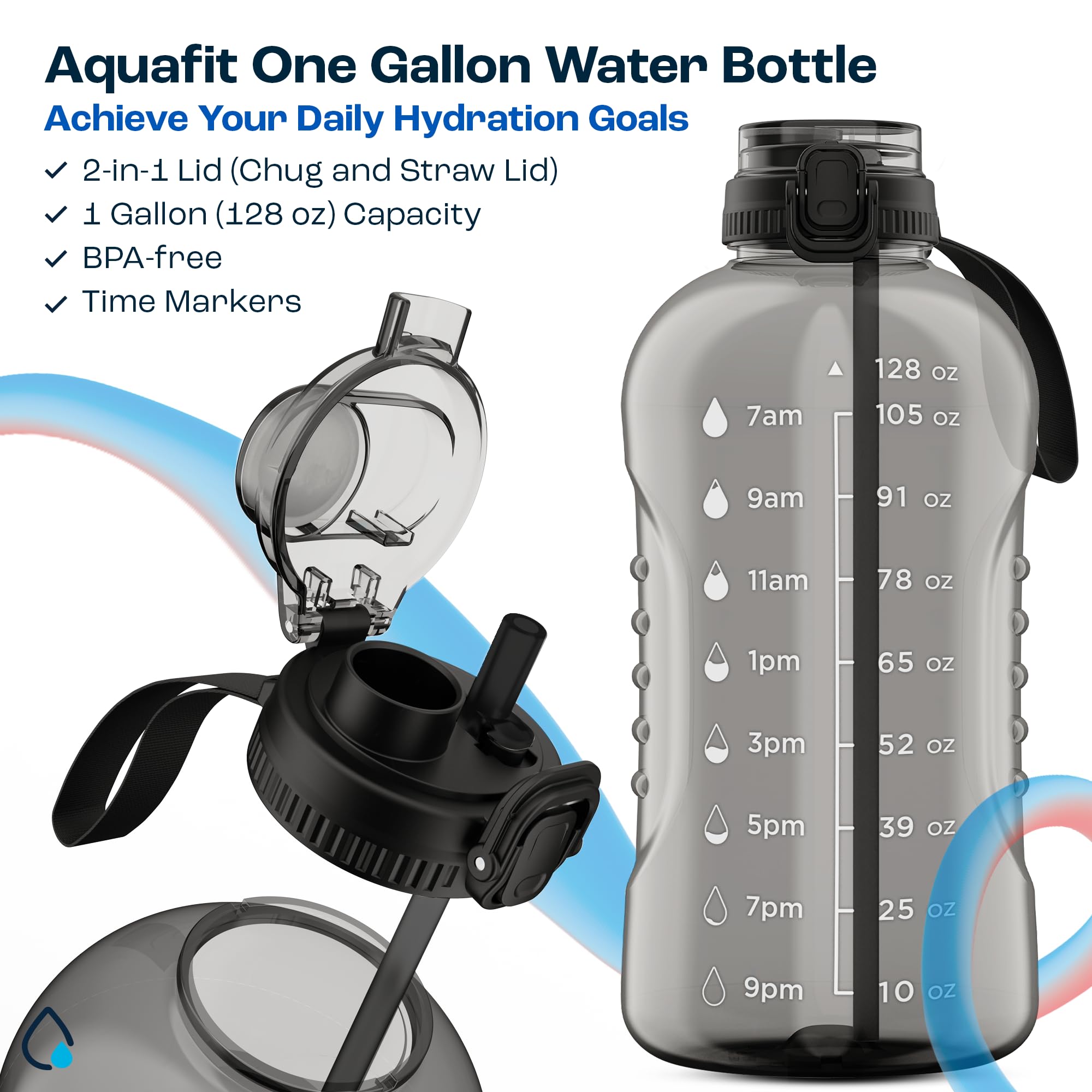 AQUAFIT 64 oz Water Bottle with Time Marker - 2in1 Straw & Chug Lid - BPA Free Big Water Bottle with Straw - Gym Water Bottle with Strap - Water Jug (64 Ounces, Clarity)