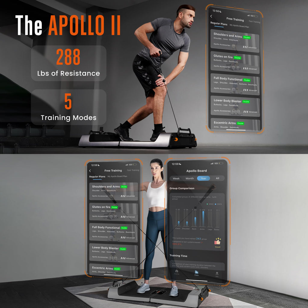 SQUATZ Pluto Board Smart Home Gym Version I 100 LBS Resistance, Multifunctional All in One Gym, Single Cable Weight Machine with Multiple Training Modes, Home Gym Equipment for a Full Body Workout