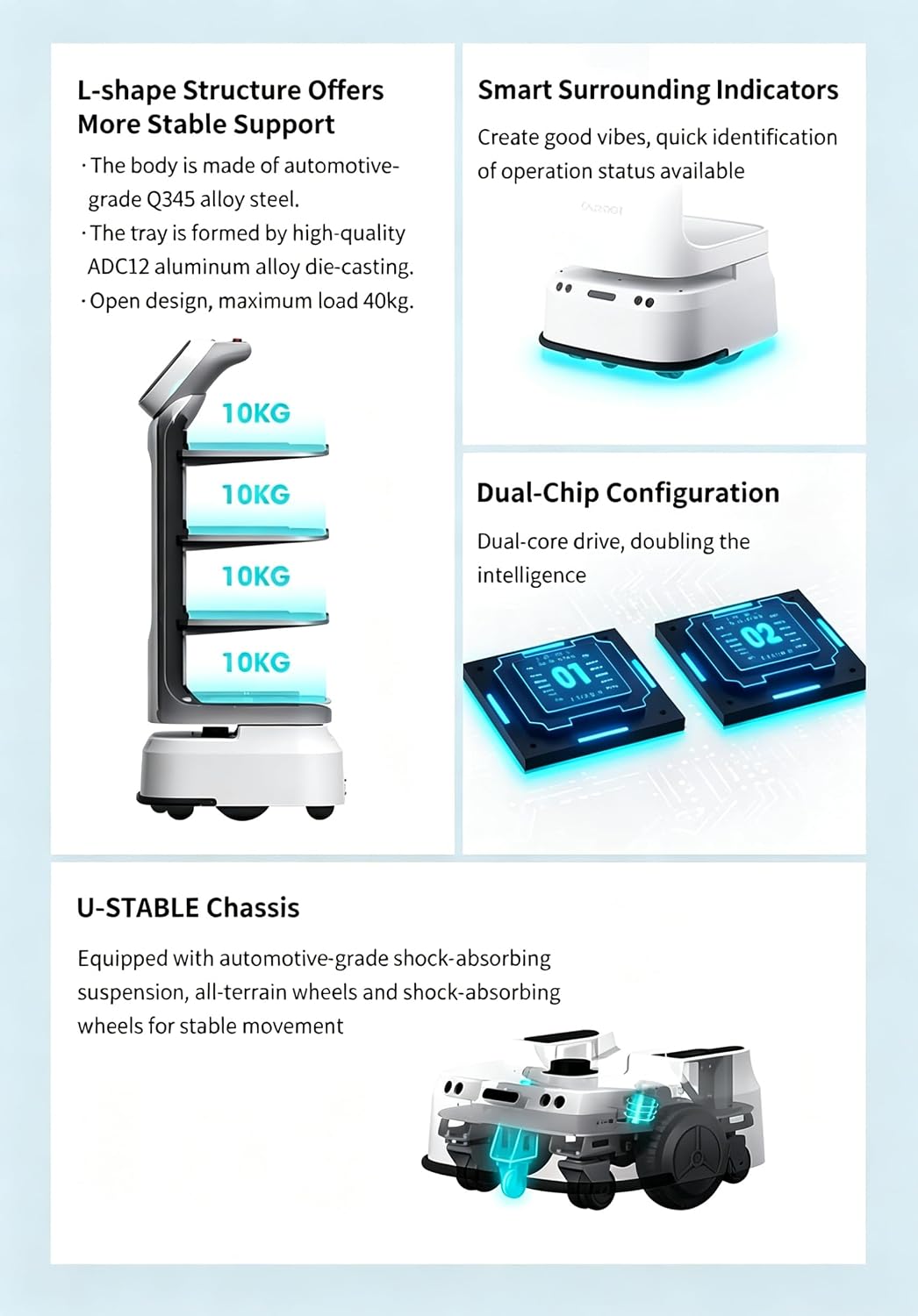 Commercial Food Delivery Robot for Restaurant Service, Autonomous Robot Waiter with Smart Navigation, Multi Tray Catering Assistant for Hotel Cafe Buffet Hospitality Indoor Dining Transport