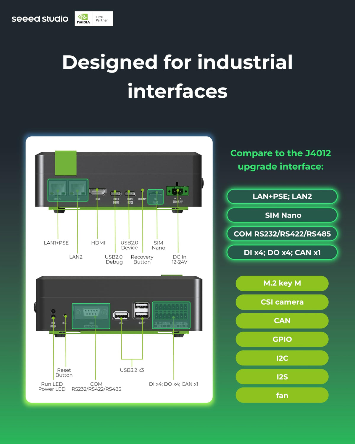 reComputer Super J4012 - Advanced Edge AI Computer with NVIDIA Jetson Orin NX 16GB