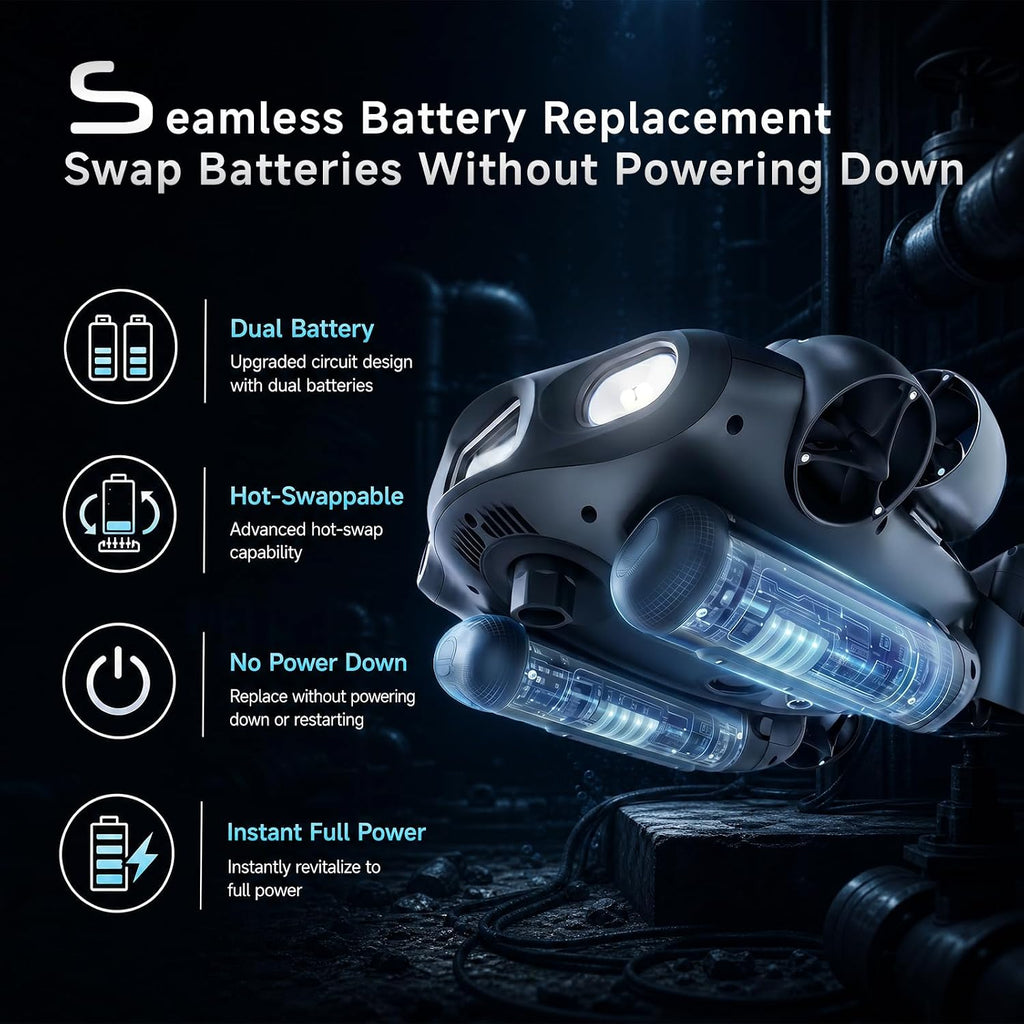 QYSEA FIFISH E-GO E200A Underwater Drone with Robotic Arm, 24/7 Continuous Operation with Energy Station, 10,000 Lumens Light, 1/1.8" CMOS 4K Camera, Extended Battery Pack, 128G Storage
