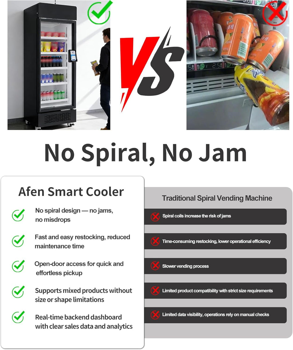 AFEN Vending Machines for Business, 530L AI Smart Vending machine with Vision Recognition, Grab & Go Open Door, Cashless Snack & Drink Combo with App Management for Office/School/Gym
