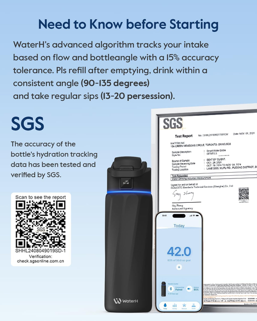 BOOST Smart Water Bottle that Reminds You to Drink, 24oz BPA-Free Stainless Steel Vacuum Insulated, Wide Mouth Water Tracker Bottle with APP for School, Gym, Office, Ideal for Father's Day