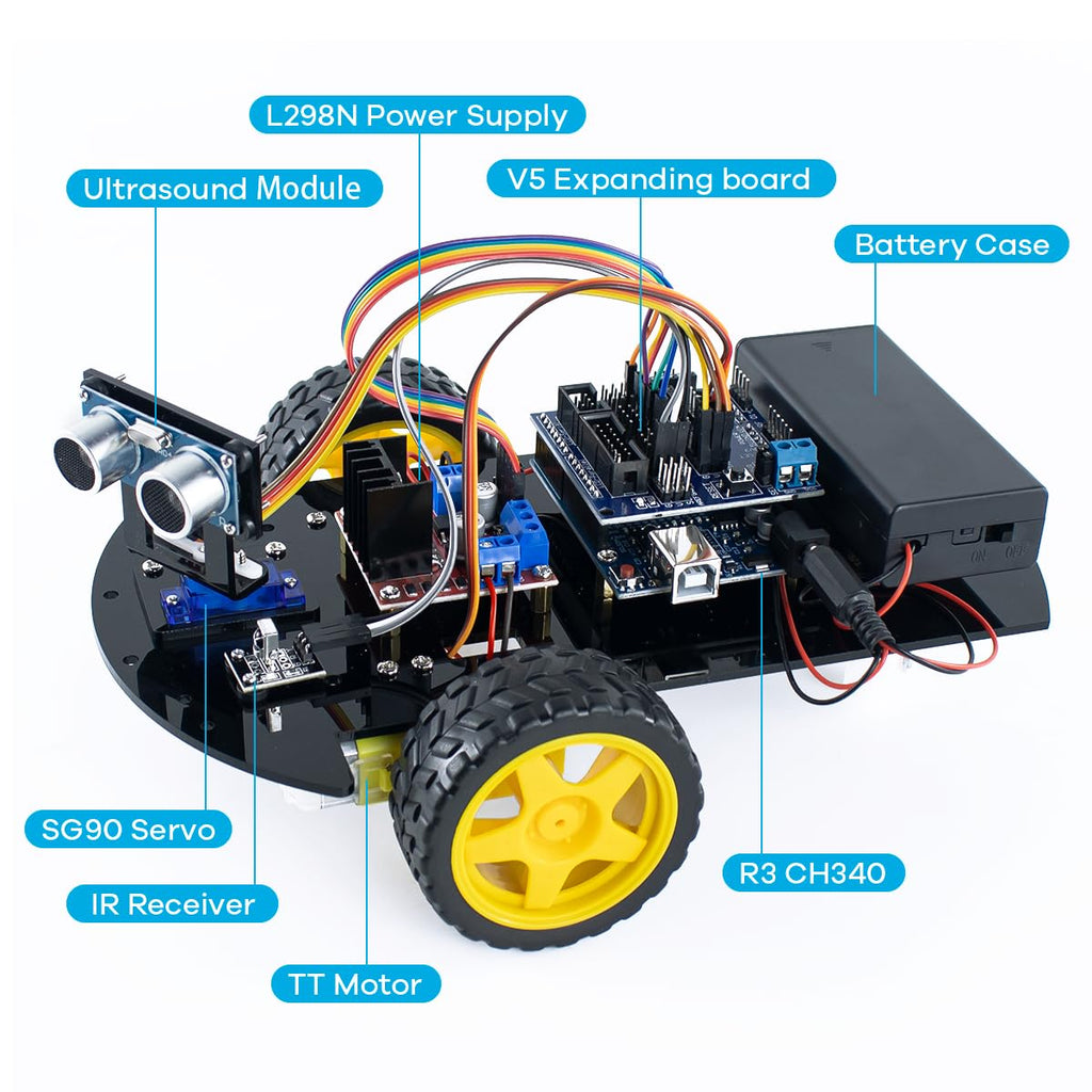 LAFVIN 2WD Smart Robot Car Kit with R3 Board, Ultrasonic Sensor, L298N Motor Driver, IR Remote Control, Obstacle Avoidance STEM Educational DIY Kit for Beginners