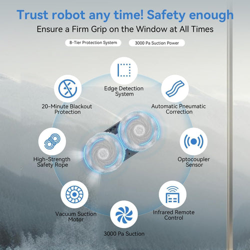 Automatic Window Cleaning Robot, Window Cleaner Robot Auto Dual Spray, 2026 Model Robot Limpia Vidrios AI Path Planning, 3000Pa Suction, Remote Control, Edge Detection for Streak-Free Glass - SS1