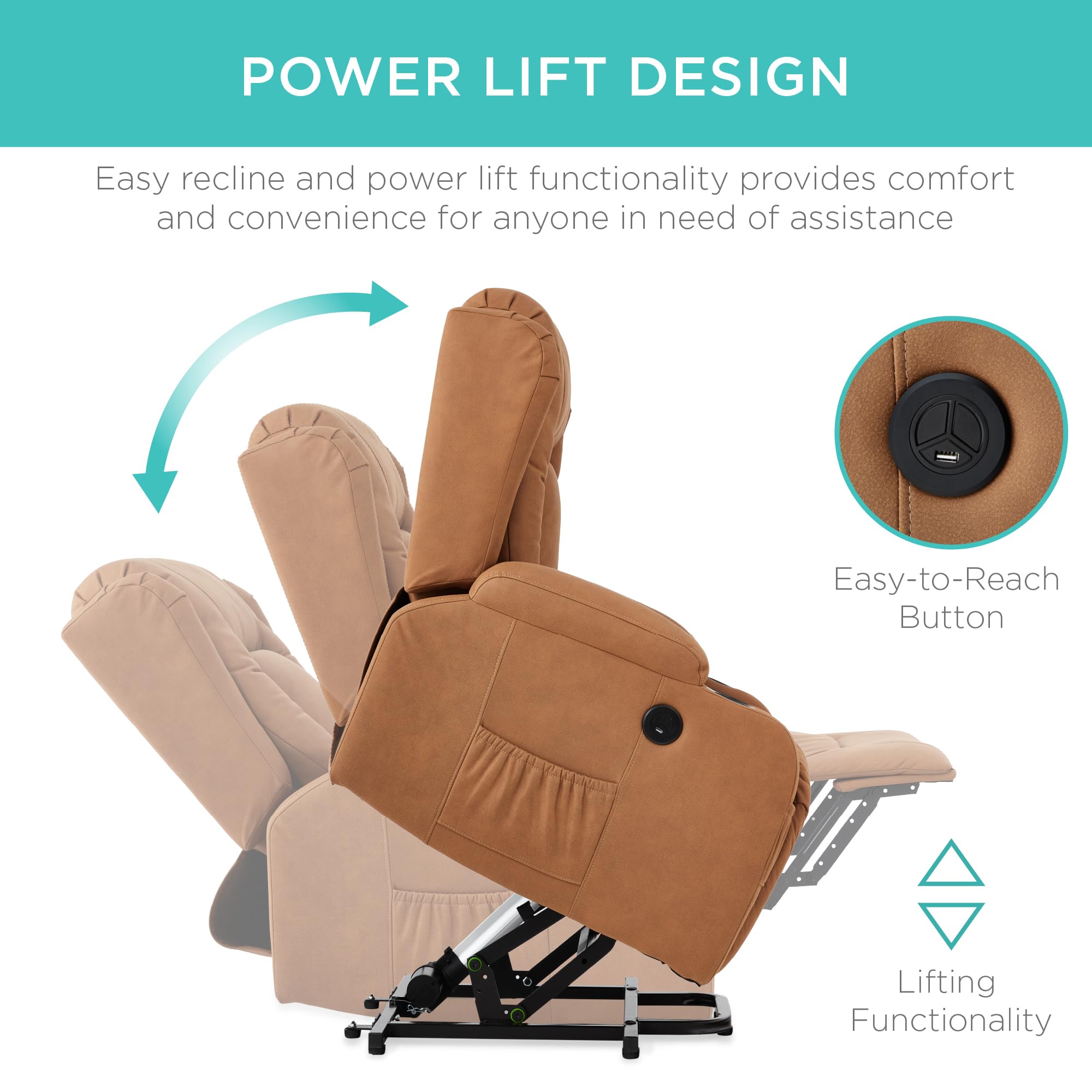 Best Choice Products PU Leather Electric Power Lift Chair, Recliner Massage Chair, Adjustable Furniture for Back, Legs w/ 3 Positions, USB Port, Heat, Cupholders, Easy-to-Reach Side Button - Olive