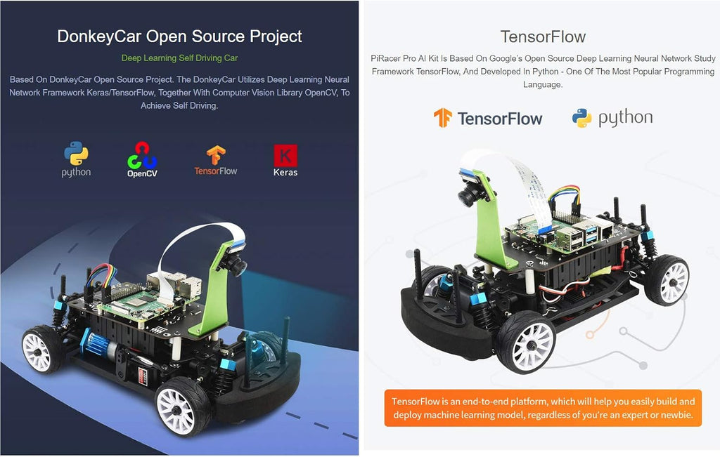 Waveshare PiRacer Pro AI Kit High Performance AI Robot Competitive Race car Deep Learning, Automatic Driving, Comes with Raspberry Pi Model B 4GB