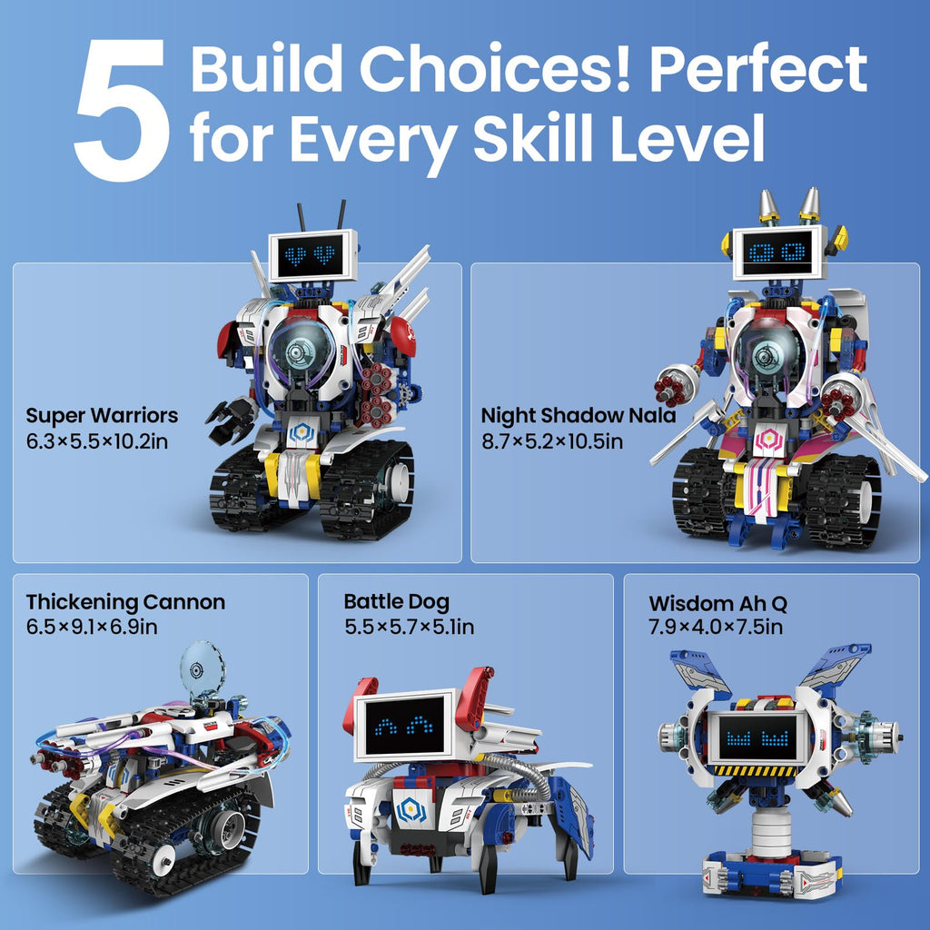 HPROMOT RC Robot Toy for Kids Remote Control Robot Toy, Smart Gesture Sensing Rechargeable & Programmable Robot Walking Dancing Singing Chirstmas Gift for 3-15 Years Old Boys Girls