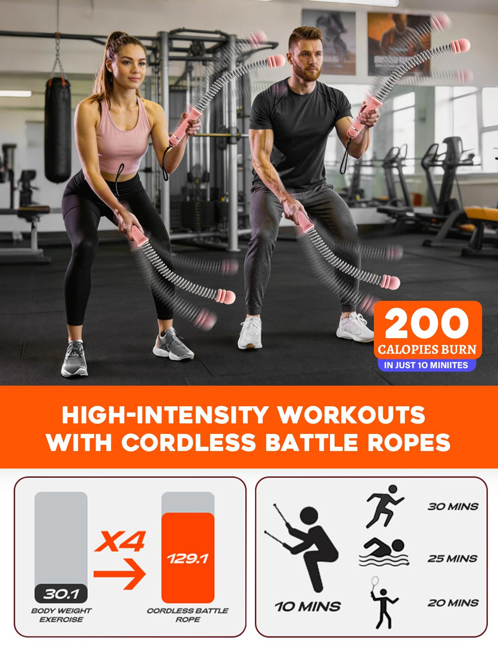 Cordless Battle Ropes 2 Pack Adjustable Weight Portable Ropeless Battle Ropes for Home Gym Full Body Workout with Non Slip Handle and Training Poster for HIIT Cardio Strength Training Men Women,Black