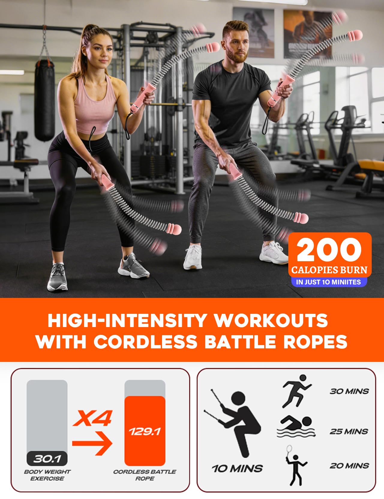 Cordless Battle Ropes 2 Pack Adjustable Weight Portable Ropeless Battle Ropes for Home Gym Full Body Workout with Non Slip Handle and Training Poster for HIIT Cardio Strength Training Men Women,Black