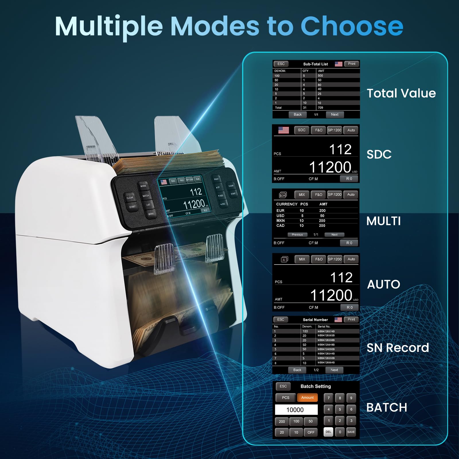 NUCOUN Mixed Denomination Money Counter Machine,Mixed Value Bill Counter and Sorter,with Reject Pocket,Multi Currency Note Counter,Counterfeit Detection 2 CIS/UV/MG/IR,4 inch Touch Screen,SN Record