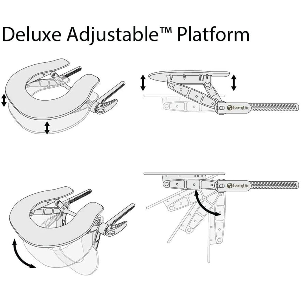 EarthLite Massage Table Face Cradle Deluxe Adjustable - Durable, Fully Adjustable Headrest Platform for Massage Chairs & Tables